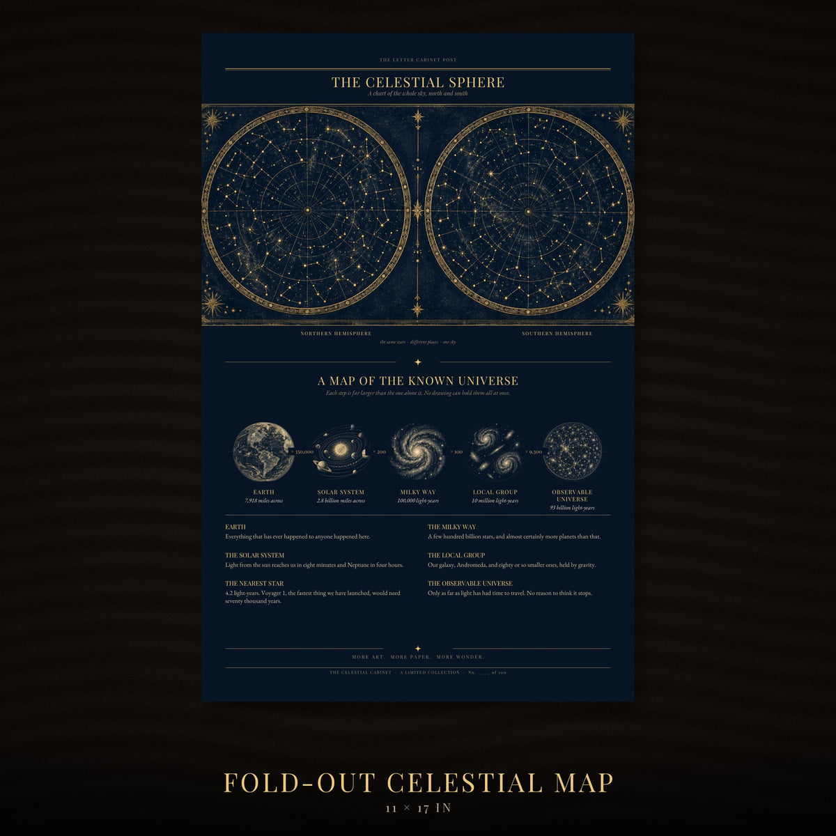 The Celestial Cabinet - A Limited Collection